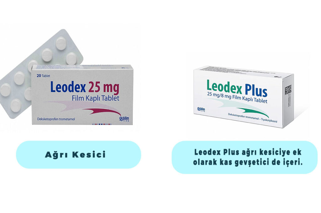 Leodex Plus Nedir? İçerisindeki etken madde nedir?